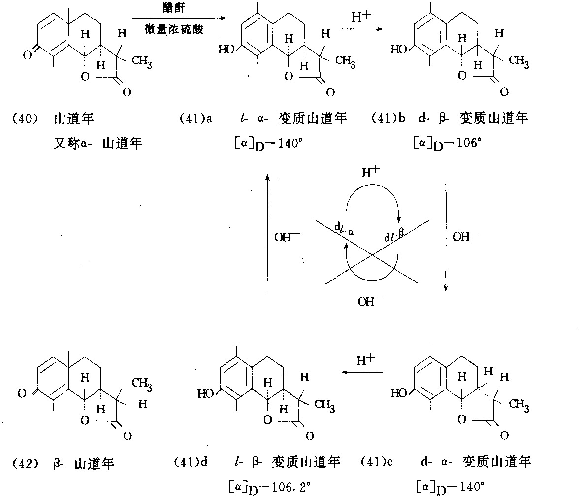 黄鸣龙